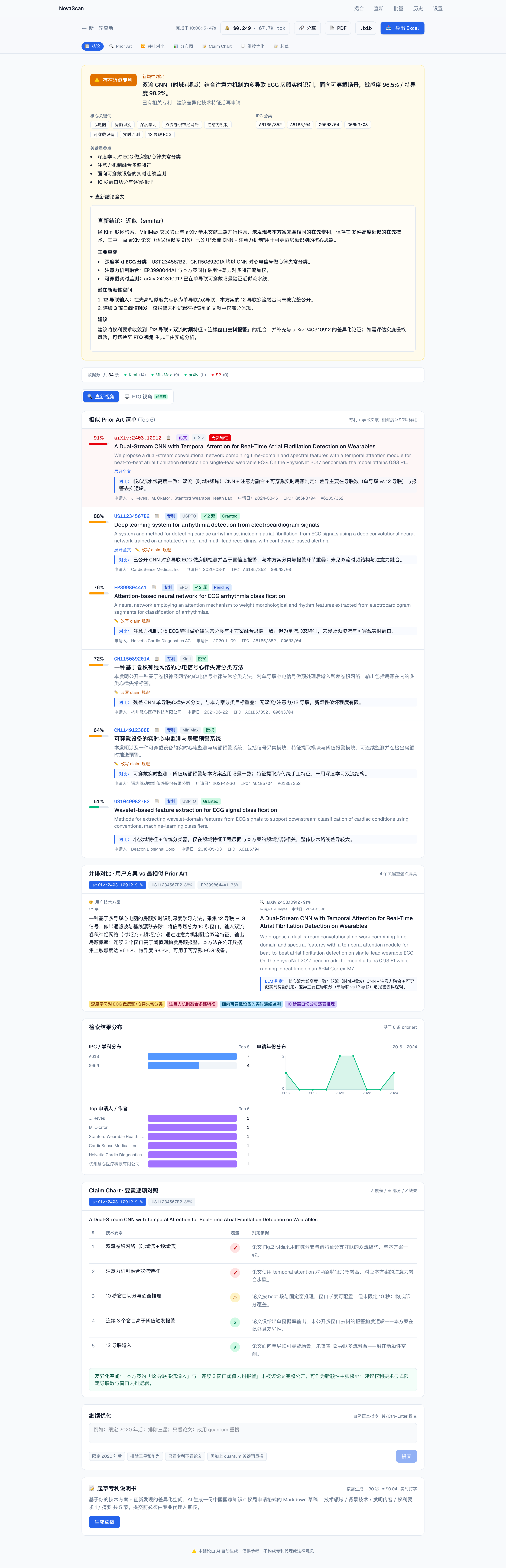 Novelty 查新结论 — Prior Art 与 Claim Chart